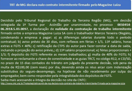 TRT de MG declara nulo contrato de trabalho intermitente firmado pela Magazine Luiza